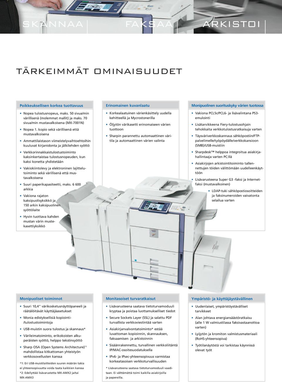 kopio sekä värillisenä että mustavalkoisena Ammattilaistason viimeistelyvaihtoehtoihin kuuluvat kirjanidonta ja jälkilehden syöttö Verkkorinnakkaistulostustoiminto kaksinkertaistaa tulostusnopeuden,