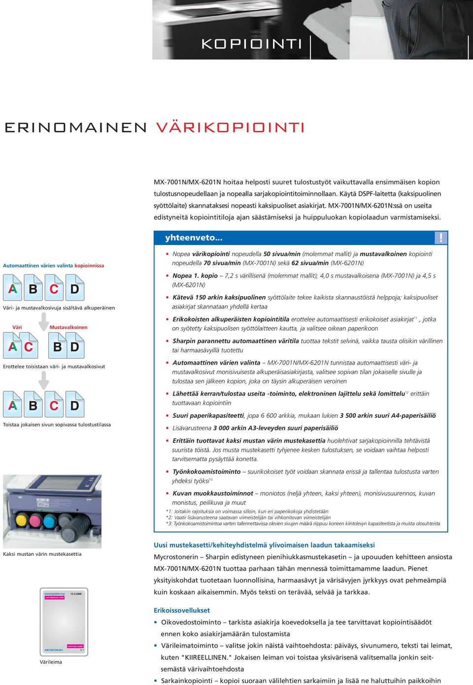 MX-7001N/MX-6201N:ssä on useita edistyneitä kopiointitiloja ajan säästämiseksi ja huippuluokan kopiolaadun varmistamiseksi. yhteenveto.