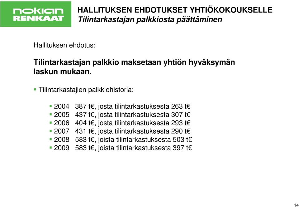 Tilintarkastajien palkkiohistoria: 2004 387 t, josta tilintarkastuksesta 263 t 2005 437 t, josta