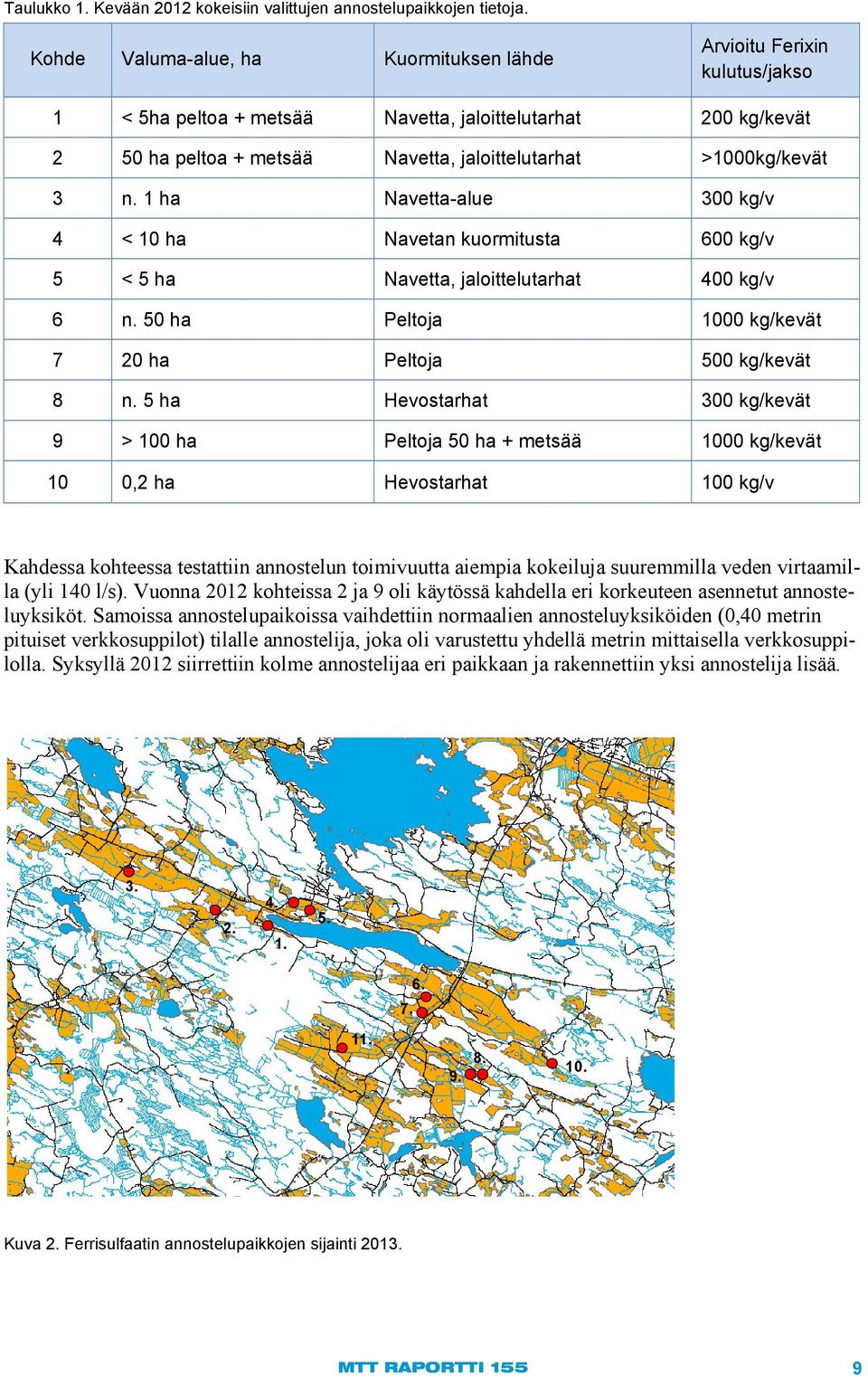 3 n. 1 ha Navetta-alue 300 kg/v 4 < 10 ha Navetan kuormitusta 600 kg/v 5 < 5 ha Navetta, jaloittelutarhat 400 kg/v 6 n. 50 ha Peltoja 1000 kg/kevät 7 20 ha Peltoja 500 kg/kevät 8 n.