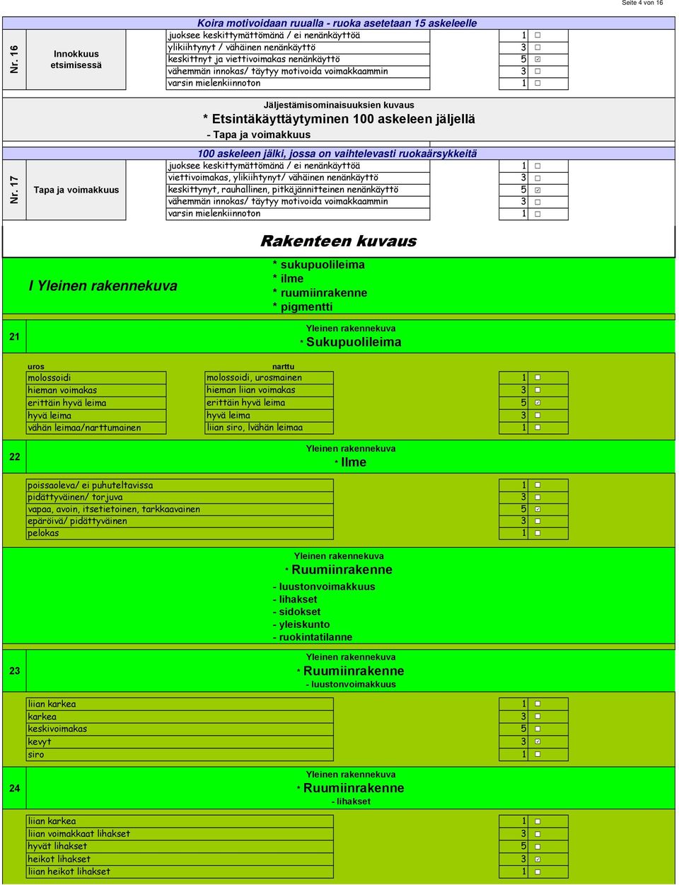 vähemmän innokas/ täytyy motivoida voimakkaammin varsin mielenkiinnoton - Tapa ja voimakkuus Jäljestämisominaisuuksien kuvaus * Etsintäkäyttäytyminen 00 askeleen jäljellä Nr.