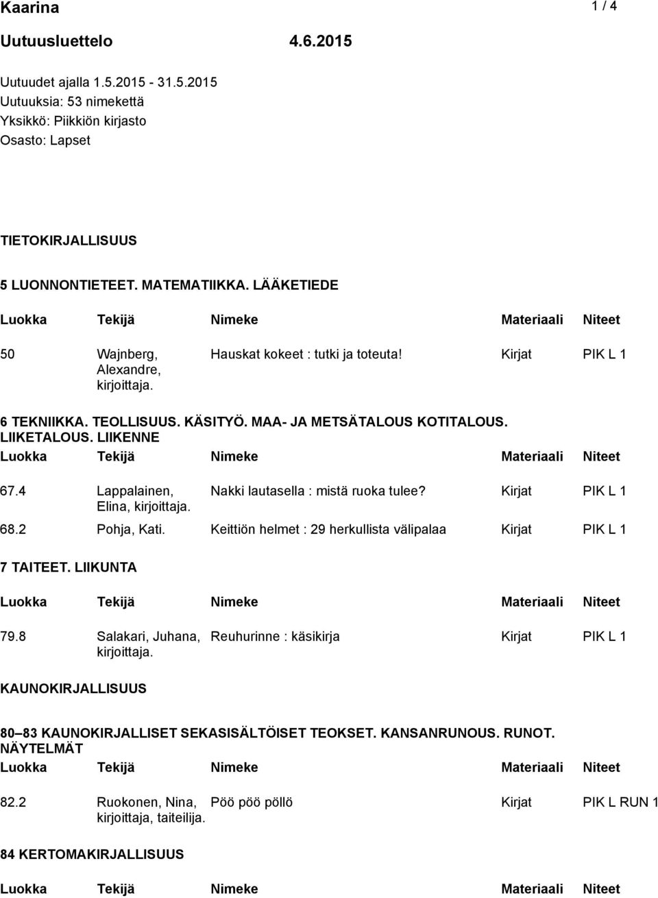 4 Lappalainen, Elina, Nakki lautasella : mistä ruoka tulee? Kirjat PIK L 1 68.2 Pohja, Kati. Keittiön helmet : 29 herkullista välipalaa Kirjat PIK L 1 7 TAITEET. LIIKUNTA 79.