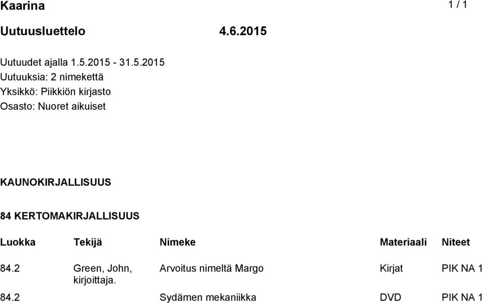2015-31.5.2015 Uutuuksia: 2 nimekettä Yksikkö: Piikkiön kirjasto