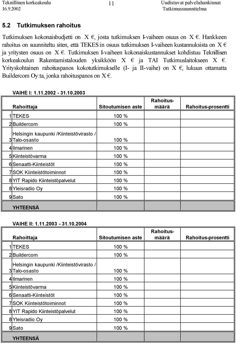 Tutkimuksen I-vaiheen kokonaiskustannukset kohdistuu Teknillisen korkeakoulun Rakentamistalouden yksikköön X ja TAI Tutkimuslaitokseen X.