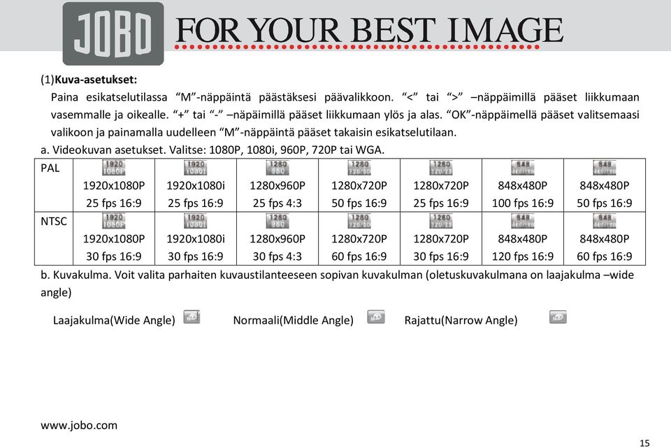 PAL NTSC 1920x1080P 25 fps 16:9 1920x1080P 30 fps 16:9 1920x1080i 25 fps 16:9 1920x1080i 30 fps 16:9 1280x960P 25 fps 4:3 1280x960P 30 fps 4:3 1280x720P 50 fps 16:9 1280x720P 60 fps 16:9 1280x720P 25