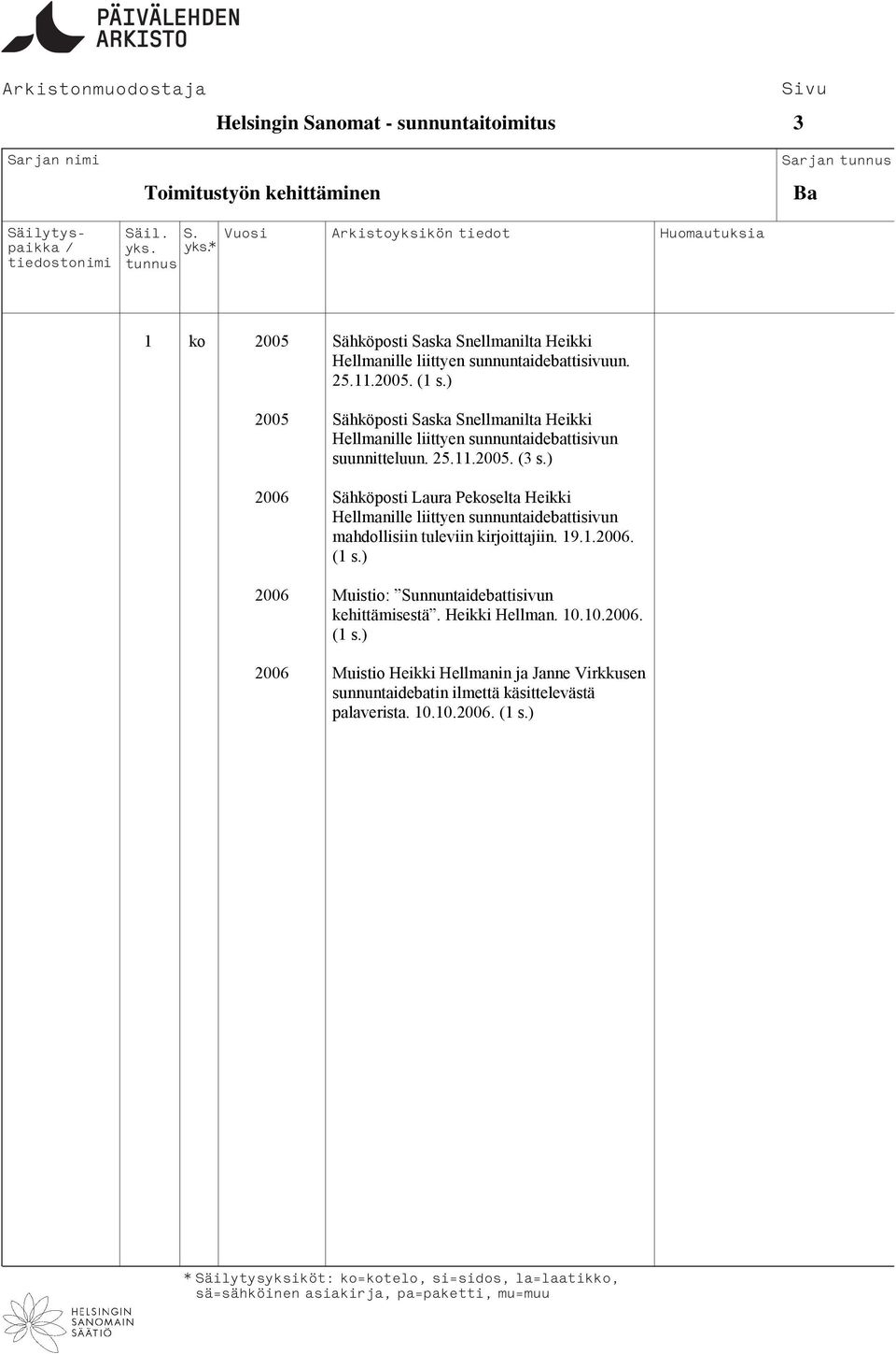 ) 2006 Sähköposti Laura Pekoselta Heikki Hellmanille liittyen sunnuntaidebattisivun mahdollisiin tuleviin kirjoittajiin. 19.1.2006. (1 s.