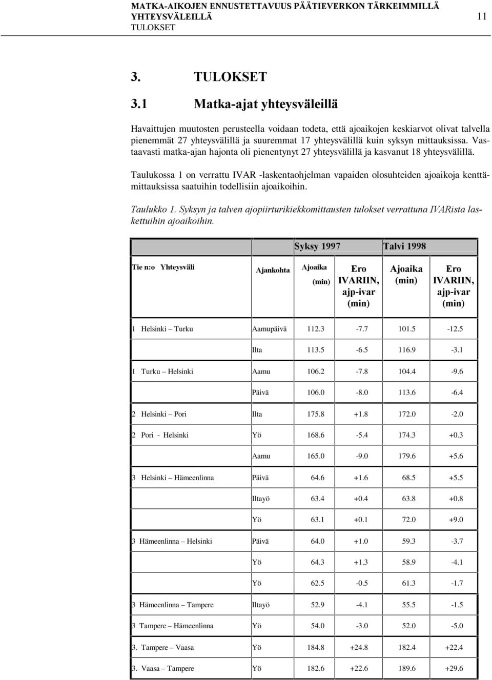 mittauksissa. Vastaavasti matka-ajan hajonta oli pienentynyt 27 yhteysvälillä ja kasvanut 18 yhteysvälillä.