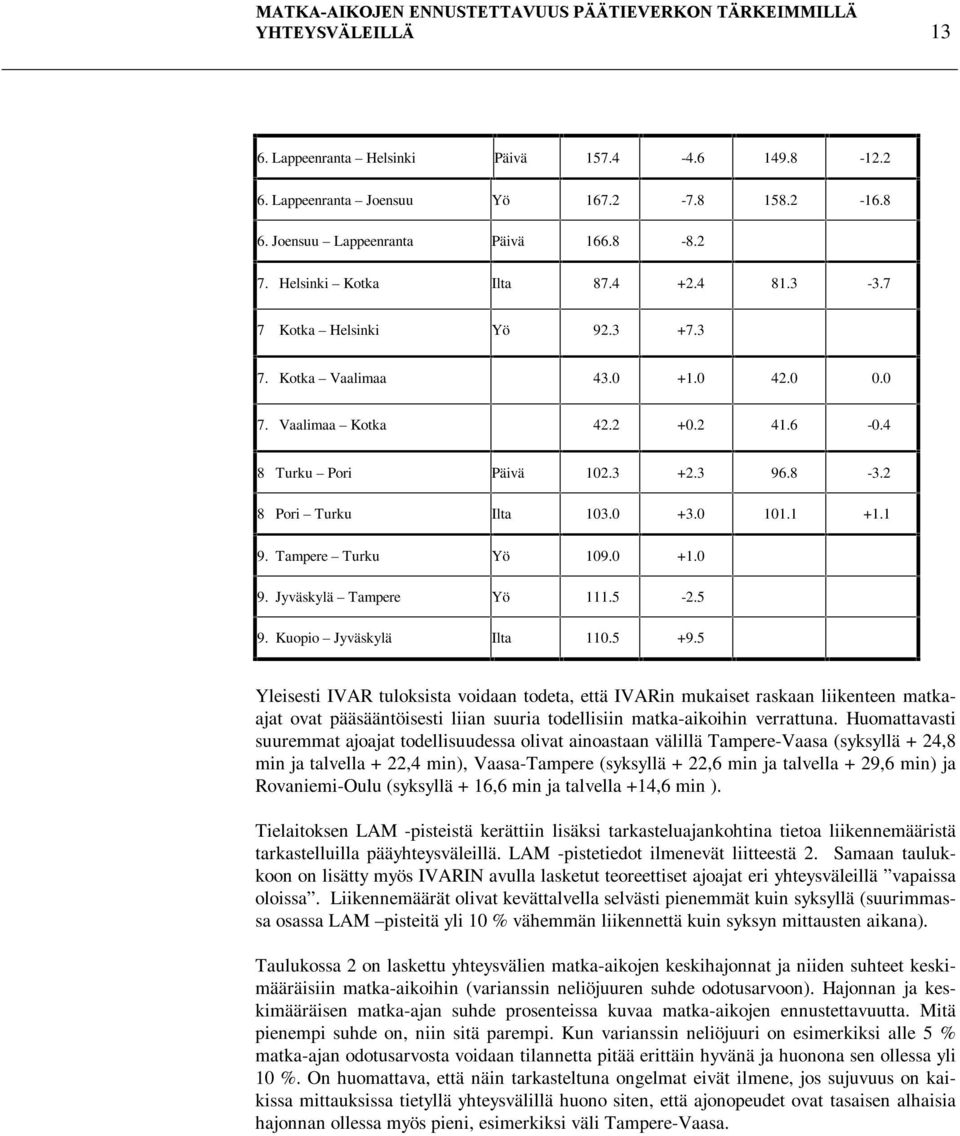 4 8 Turku Pori Päivä 102.3 +2.3 96.8-3.2 8 Pori Turku Ilta 103.0 +3.0 101.1 +1.1 9. Tampere Turku Yö 109.0 +1.0 9. Jyväskylä Tampere Yö 111.5-2.5 9. Kuopio Jyväskylä Ilta 110.5 +9.