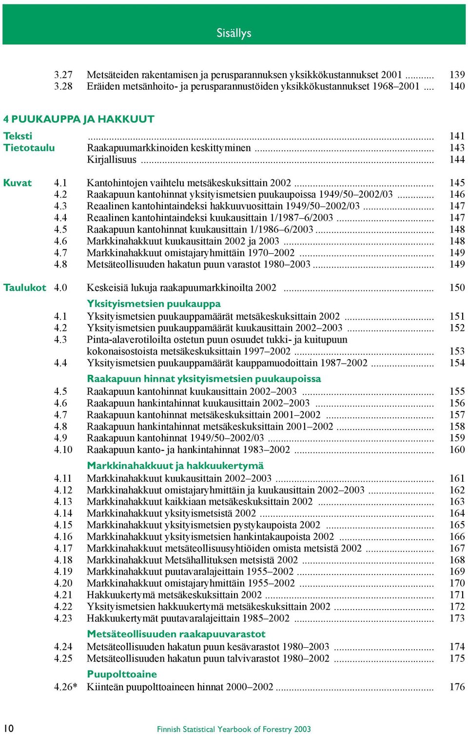 2 Raakapuun kantohinnat yksityismetsien puukaupoissa 1949/50 2002/03... 146 4.3 Reaalinen kantohintaindeksi hakkuuvuosittain 1949/50 2002/03... 147 4.