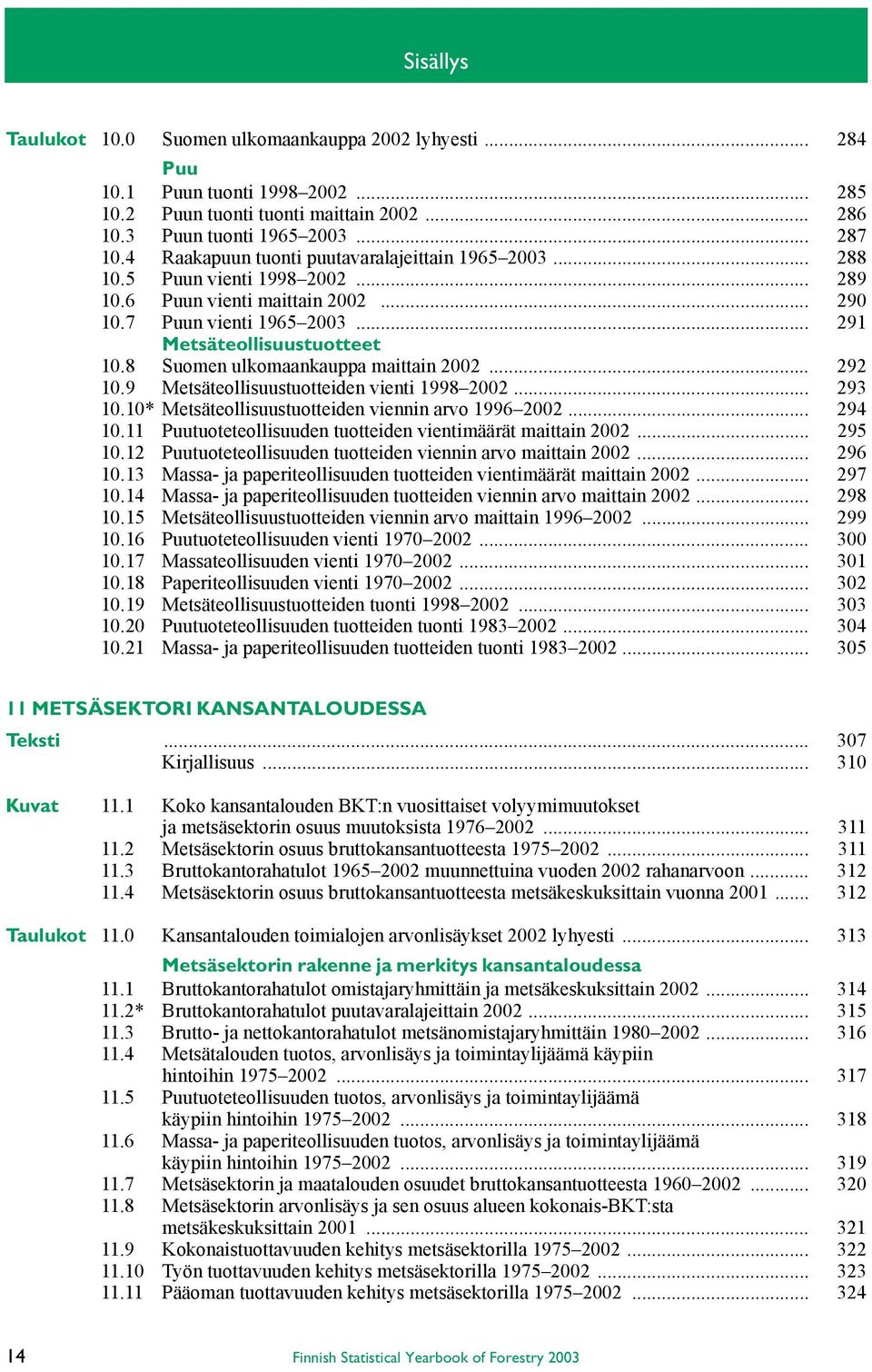 8 Suomen ulkomaankauppa maittain 2002... 292 10.9 Metsäteollisuustuotteiden vienti 1998 2002... 293 10.10* Metsäteollisuustuotteiden viennin arvo 1996 2002... 294 10.