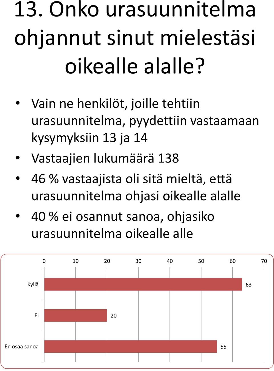 Vastaajien lukumäärä 138 46 % vastaajista oli sitä mieltä, että urasuunnitelma ohjasi