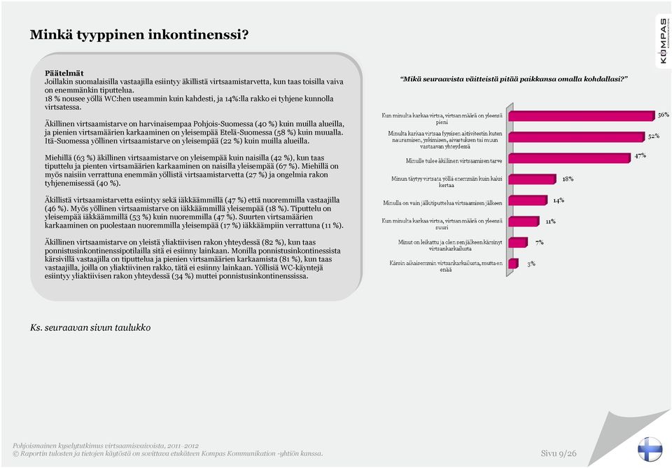 Äkillinen virtsaamistarve on harvinaisempaa Suomessa ( %) kuin muilla alueilla, ja pienien virtsamäärien karkaaminen on yleisempää Suomessa (58 %) kuin muualla.