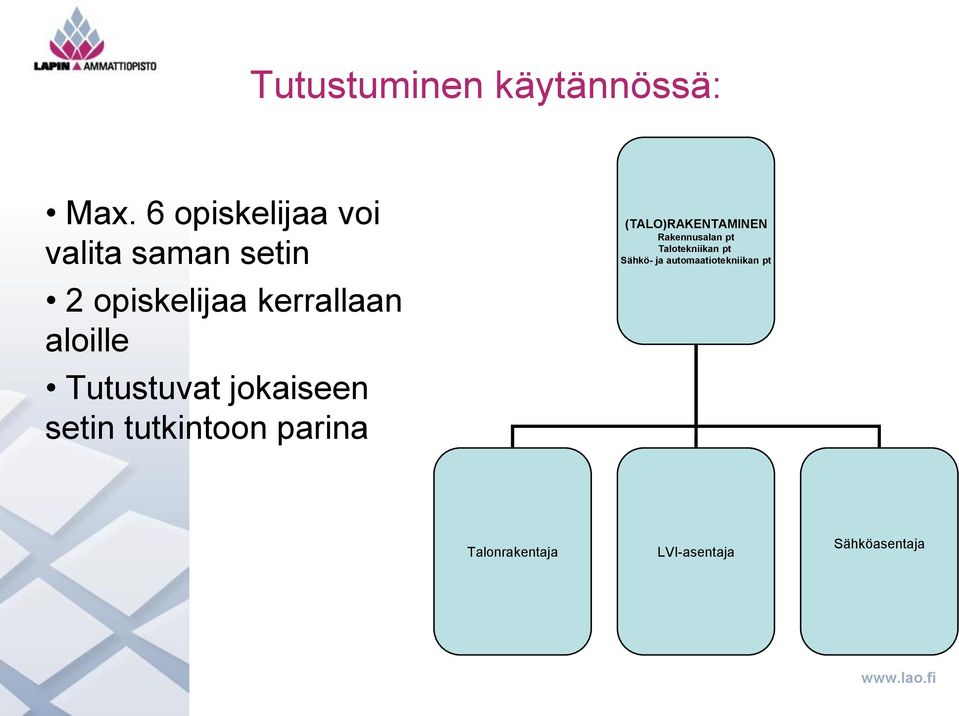 aloille Tutustuvat jokaiseen setin tutkintoon parina