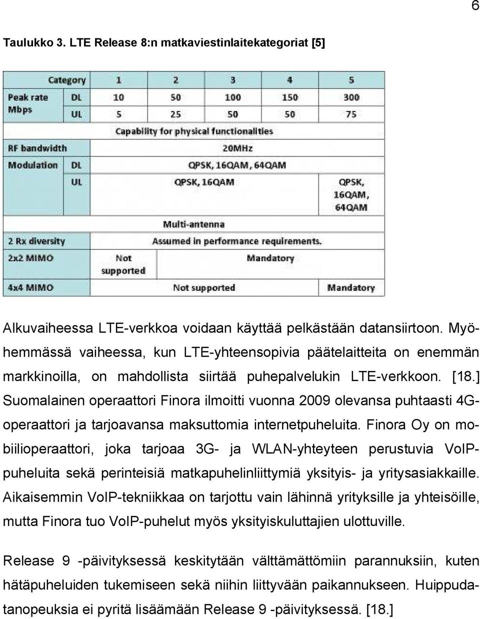 ] Suomalainen operaattori Finora ilmoitti vuonna 2009 olevansa puhtaasti 4Goperaattori ja tarjoavansa maksuttomia internetpuheluita.