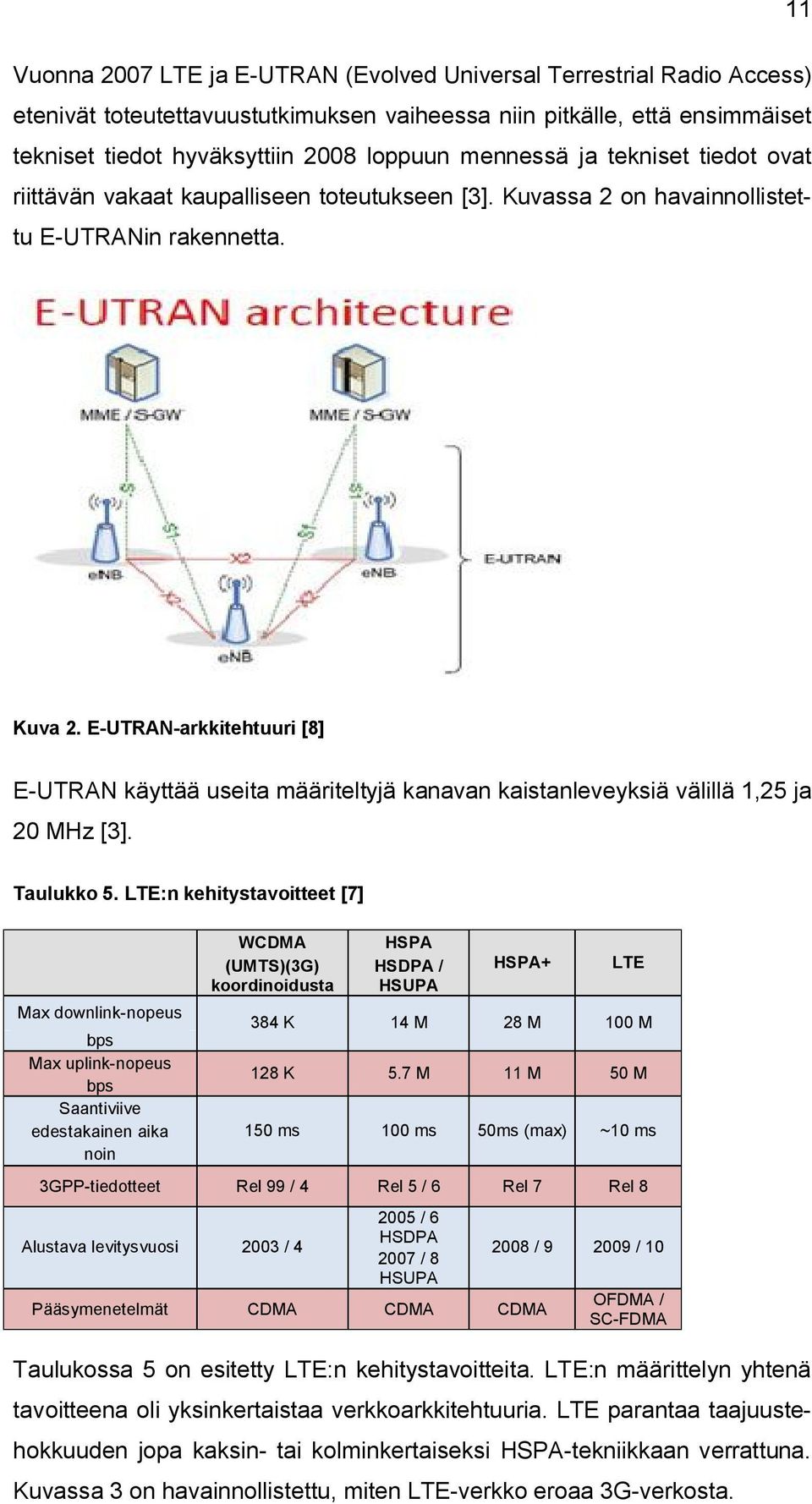 E UTRAN arkkitehtuuri [8] E UTRAN käyttää useita määriteltyjä kanavan kaistanleveyksiä välillä 1,25 ja 20 MHz [3]. Taulukko 5.