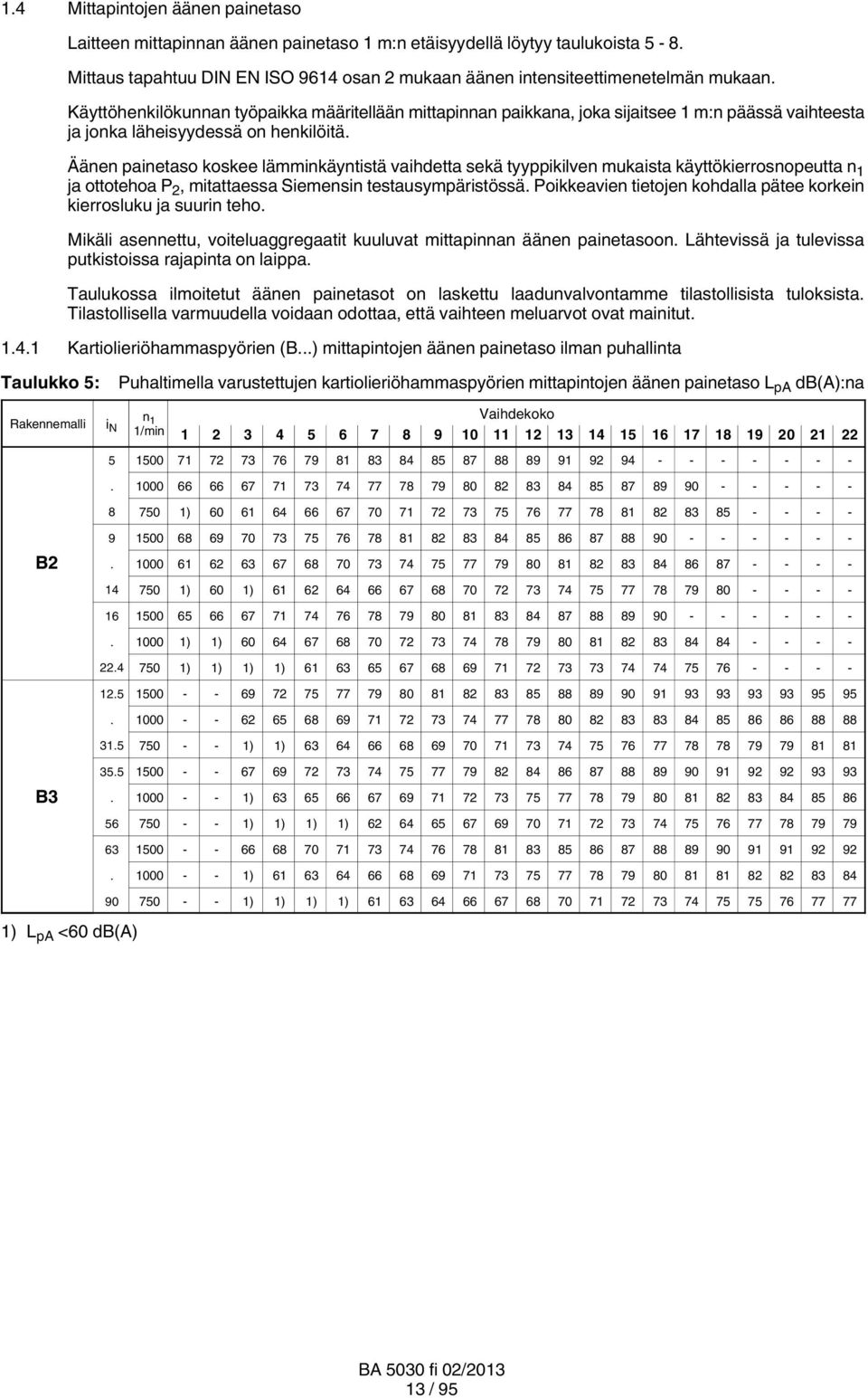 Äänen painetaso koskee lämminkäyntistä vaihdetta sekä tyyppikilven mukaista käyttökierrosnopeutta n 1 ja ottotehoa P 2, mitattaessa Siemensin testausympäristössä.