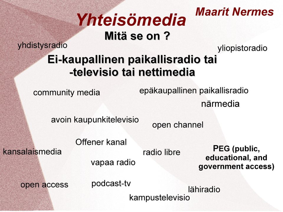 channel Maarit Nermes yliopistoradio epäkaupallinen paikallisradio närmedia kansalaismedia