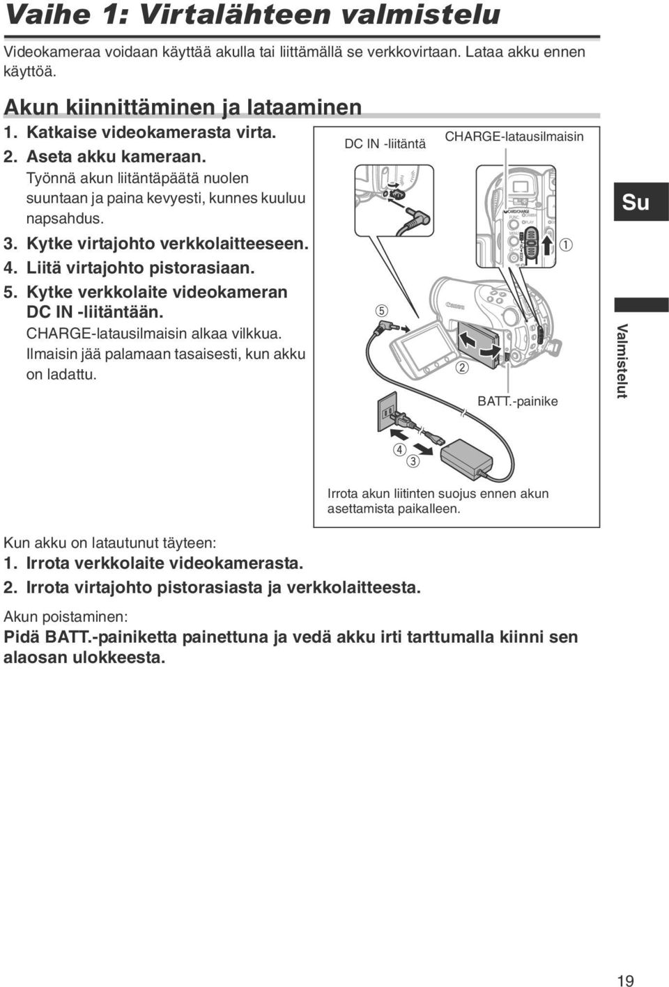 Liitä virtajohto pistorasiaan. 5. Kytke verkkolaite videokameran DC IN -liitäntään. CHARGE-latausilmaisin alkaa vilkkua. Ilmaisin jää palamaan tasaisesti, kun akku on ladattu.