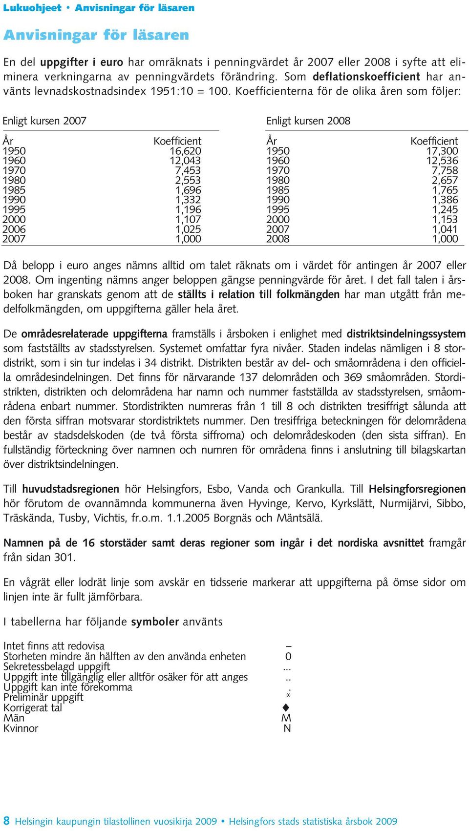 Koefficienterna för de olika åren som följer: Enligt kursen 2007 Enligt kursen 2008 År Koefficient År Koefficient 1950 16,620 1950 17,300 1960 12,043 1960 12,536 1970 7,453 1970 7,758 1980 2,553 1980