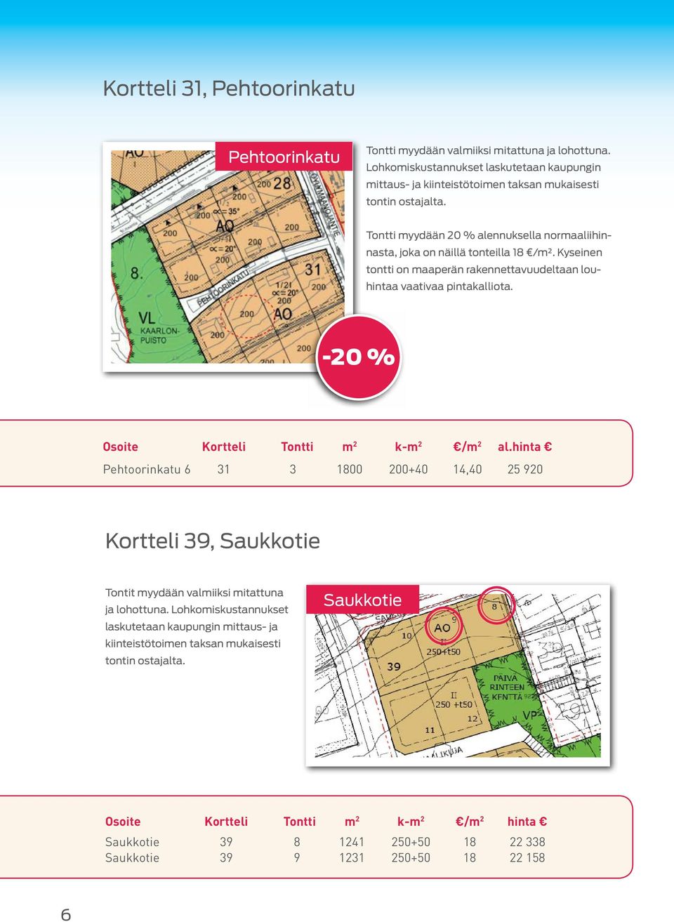 Kyseinen tontti on maaperän rakennettavuudeltaan louhintaa vaativaa pintakalliota. -20 % Osoite Kortteli Tontti m 2 k-m 2 /m 2 al.