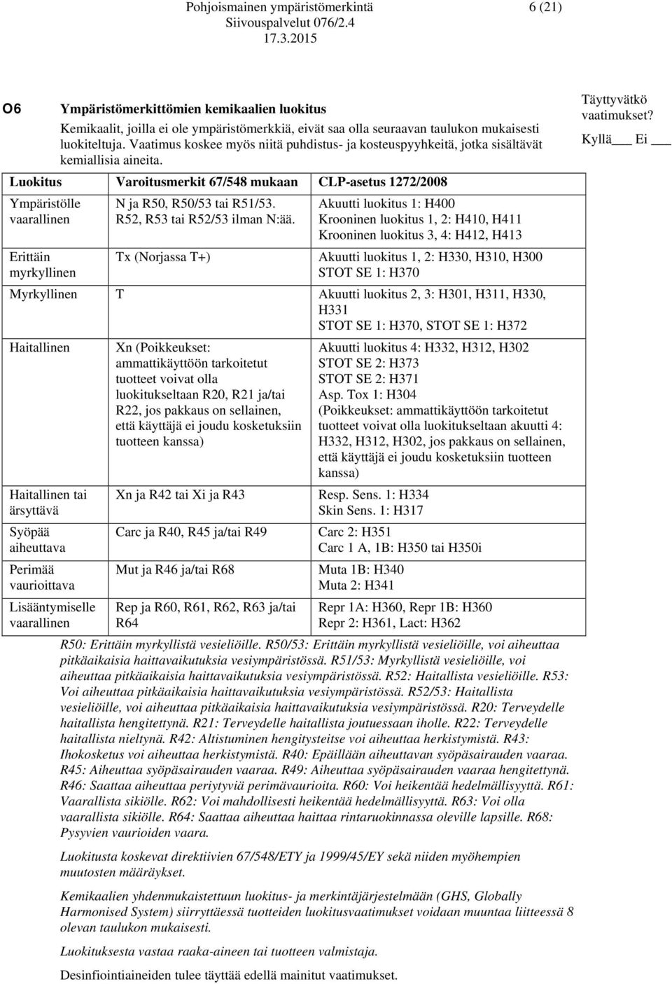 Luokitus Varoitusmerkit 67/548 mukaan CLP-asetus 1272/2008 Ympäristölle vaarallinen Erittäin myrkyllinen N ja R50, R50/53 tai R51/53. R52, R53 tai R52/53 ilman N:ää.