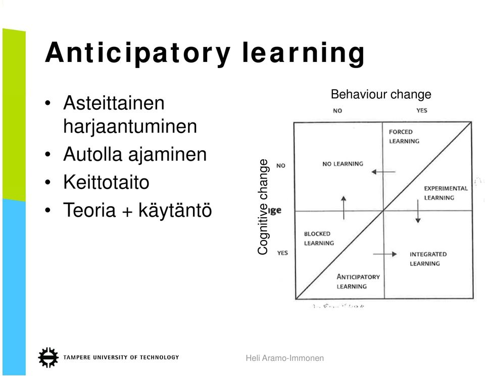 Autolla ajaminen Keittotaito
