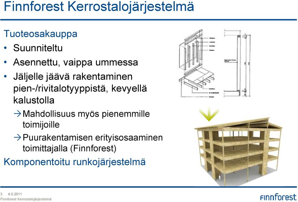 Mahdollisuus myös pienemmille toimijoille Puurakentamisen