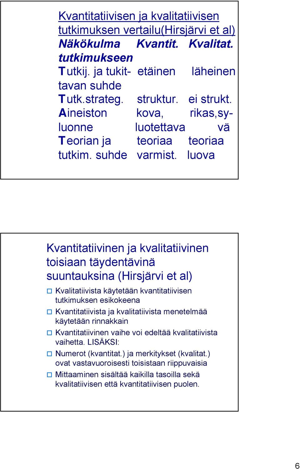 luova Kvantitatiivinen ja kvalitatiivinen toisiaan täydentävinä suuntauksina (Hirsjärvi et al) Kvalitatiivista käytetään kvantitatiivisen tutkimuksen esikokeena Kvantitatiivista ja