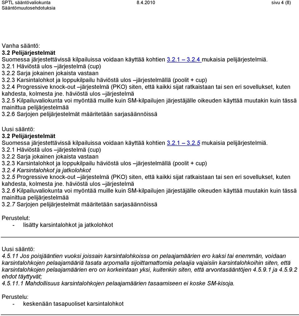 häviöstä ulos järjestelmä 3.2.5 Kilpailuvaliokunta voi myöntää muille kuin SM-kilpailujen järjestäjälle oikeuden käyttää muutakin kuin tässä mainittua pelijärjestelmää 3.2.6 Sarjojen pelijärjestelmät määritetään sarjasäännöissä 3.