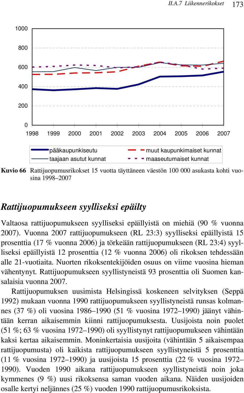 vuonna 2007).