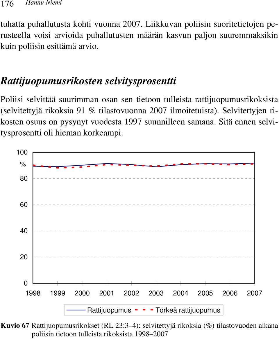 Rattijuopumusrikosten selvitysprosentti Poliisi selvittää suurimman osan sen tietoon tulleista rattijuopumusrikoksista (selvitettyjä rikoksia 91 % tilastovuonna 2007 ilmoitetuista).