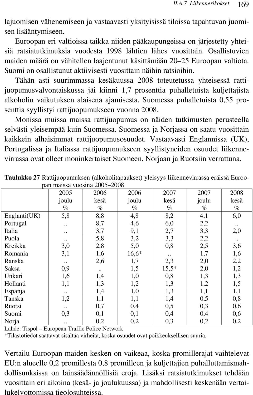 Osallistuvien maiden määrä on vähitellen laajentunut käsittämään 20 25 Euroopan valtiota. Suomi on osallistunut aktiivisesti vuosittain näihin ratsioihin.