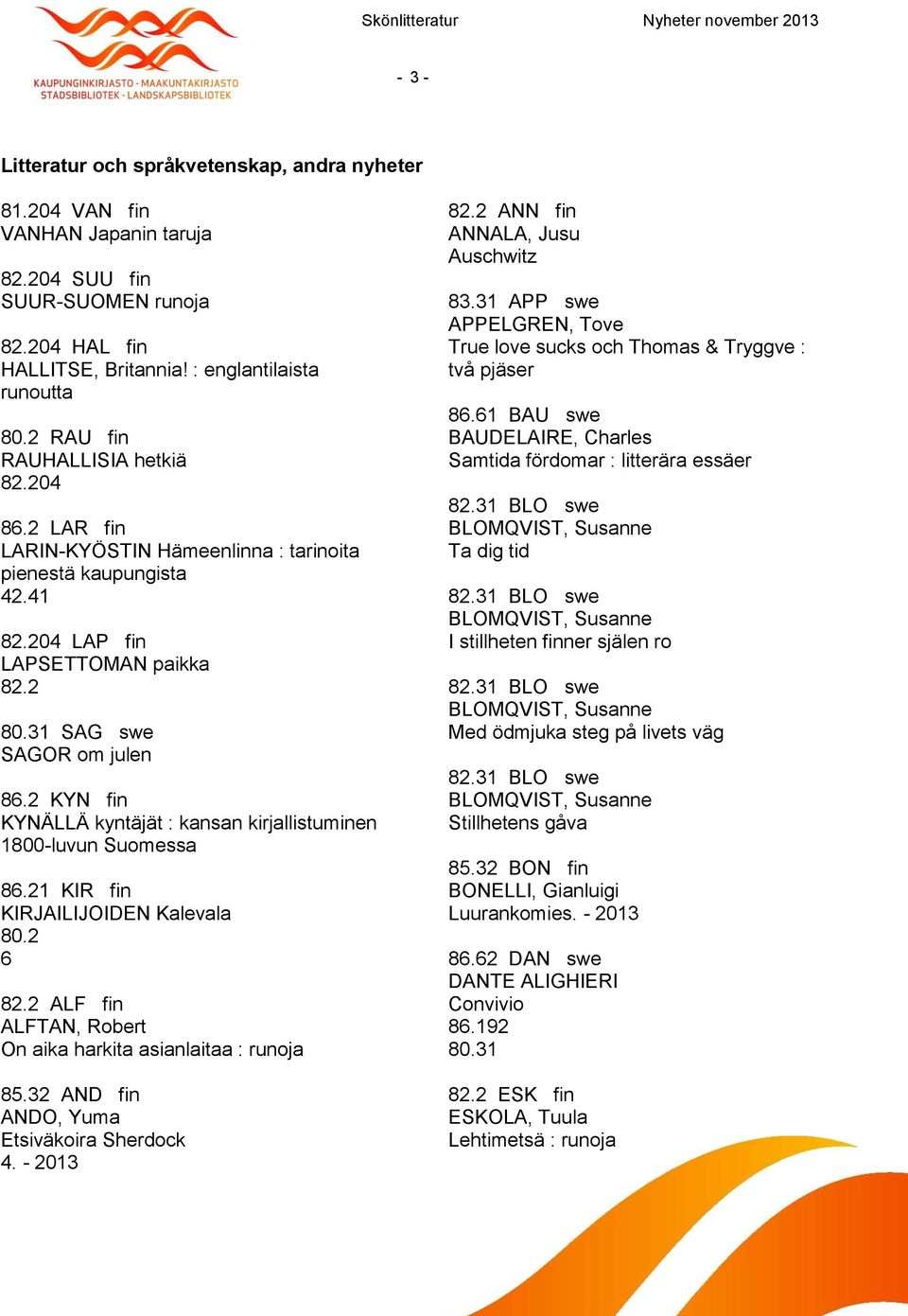 2 KYN fin KYNÄLLÄ kyntäjät : kansan kirjallistuminen 1800-luvun Suomessa 86.21 KIR fin KIRJAILIJOIDEN Kalevala 80.2 6 82.2 ALF fin ALFTAN, Robert On aika harkita asianlaitaa : runoja 85.