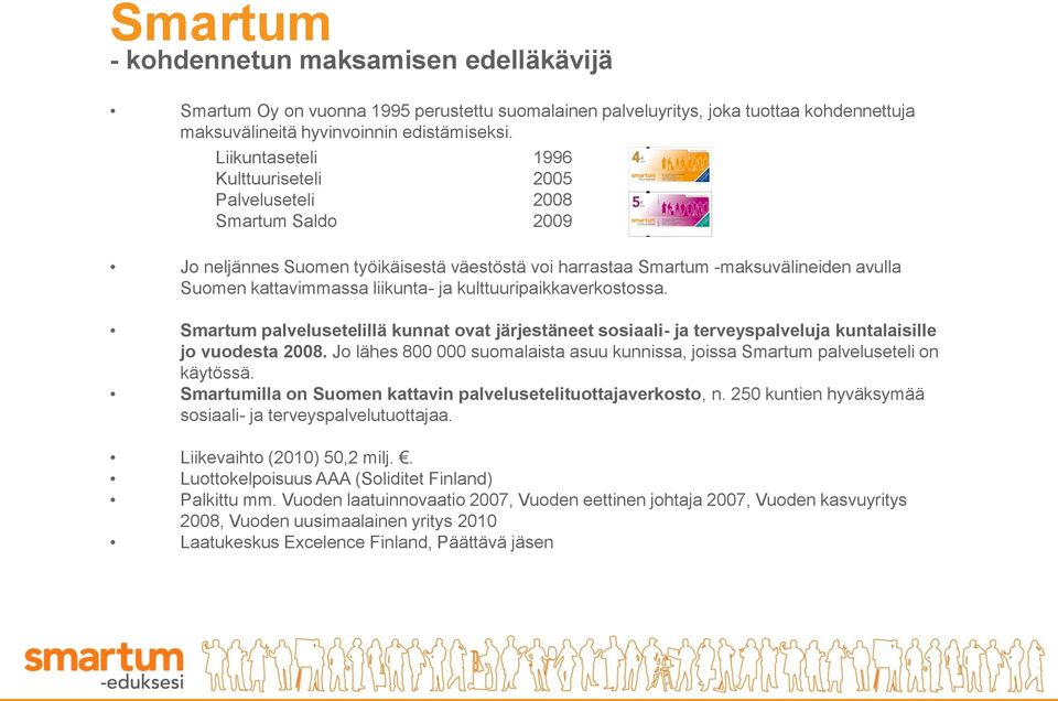 ja kulttuuripaikkaverkostossa. Smartum palvelusetelillä kunnat ovat järjestäneet sosiaali- ja terveyspalveluja kuntalaisille jo vuodesta 2008.