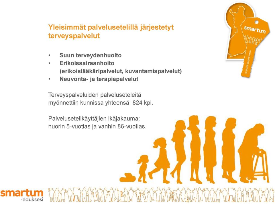 terapiapalvelut Terveyspalveluiden palveluseteleitä myönnettiin kunnissa