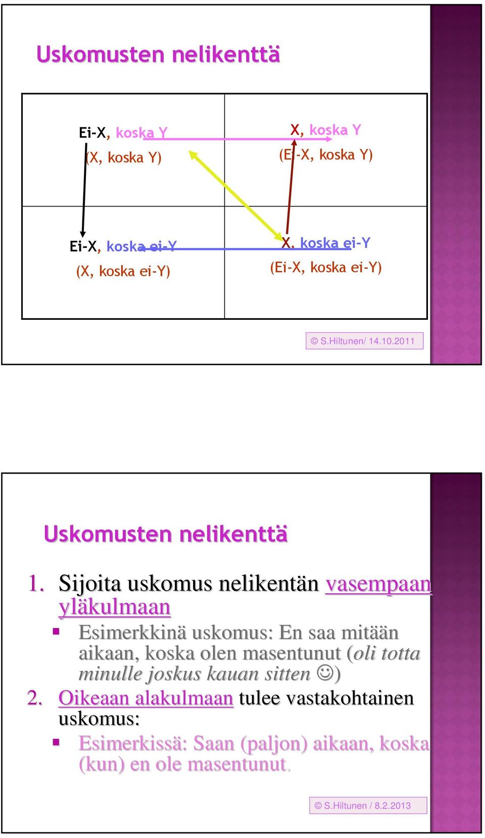 Sijoita uskomus nelikentän vasempaan yläkulmaan Esimerkkinä uskomus: En saa mitää ään aikaan, koska olen masentunut (oli(