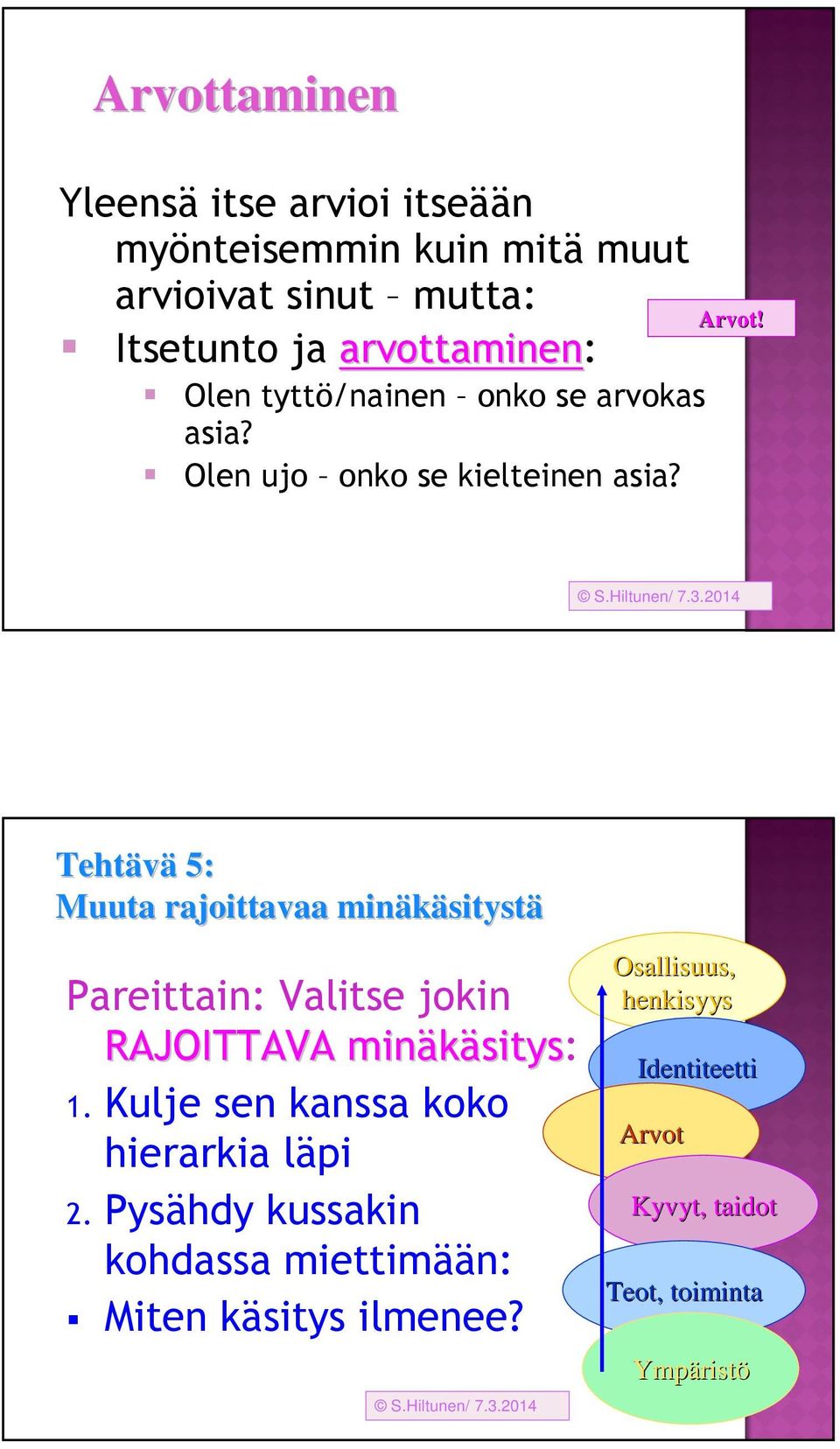 Tehtävä 5: Muuta rajoittavaa minäkäsityst sitystä Pareittain: Valitse jokin RAJOITTAVA minäkäsitys sitys: 1.