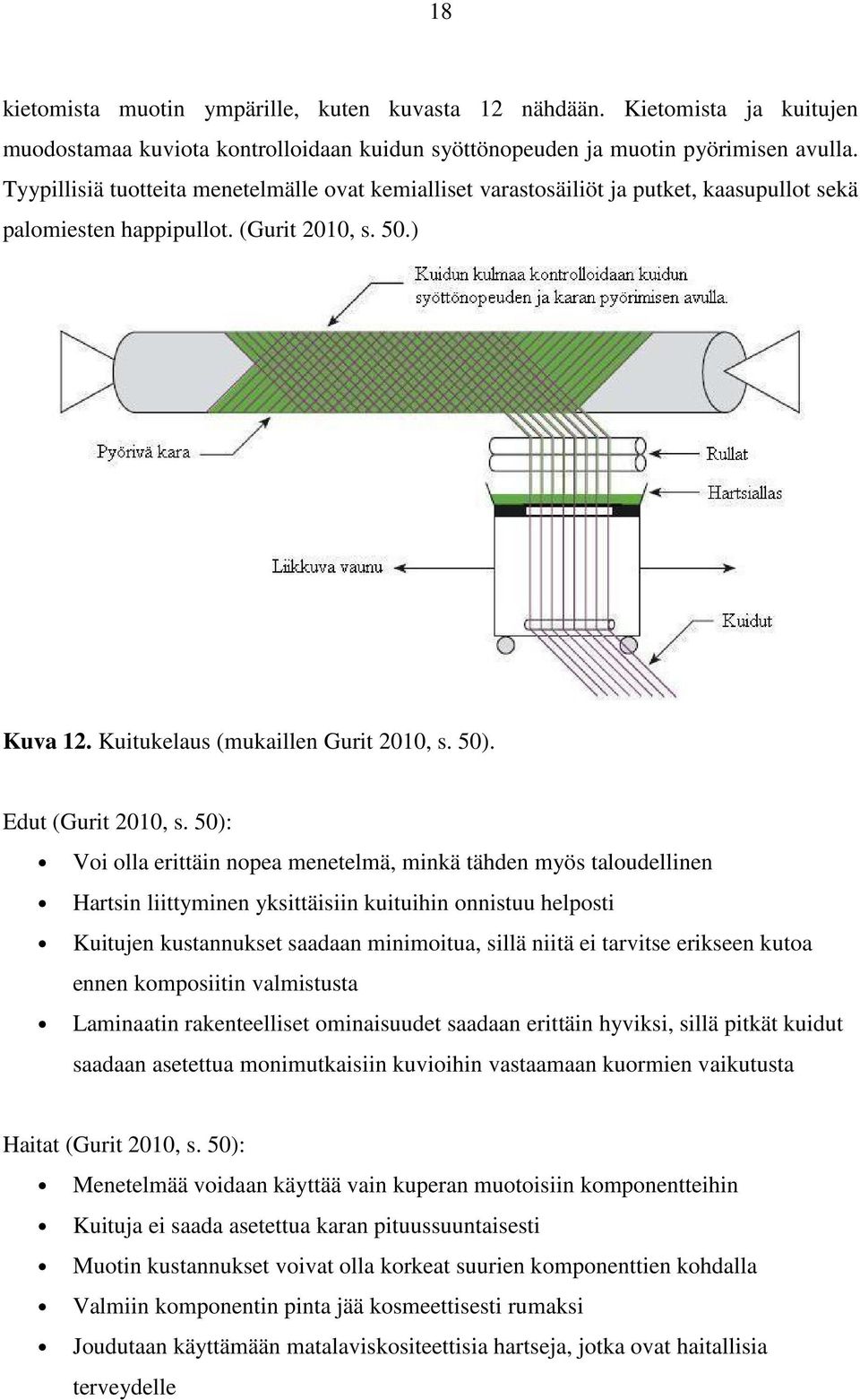 Edut (Gurit 2010, s.