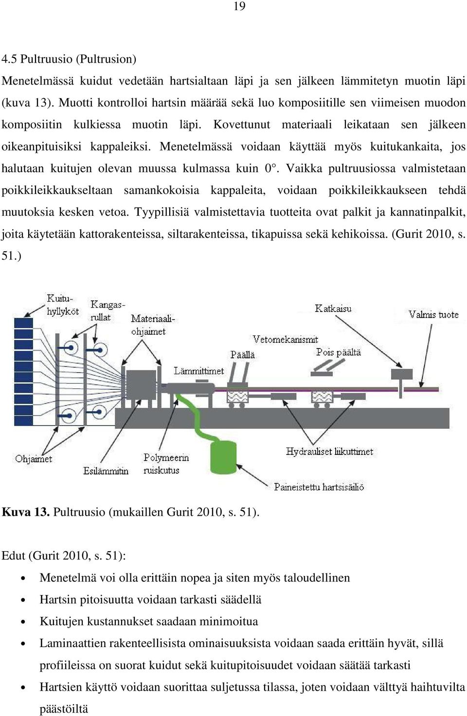 Menetelmässä voidaan käyttää myös kuitukankaita, jos halutaan kuitujen olevan muussa kulmassa kuin 0.