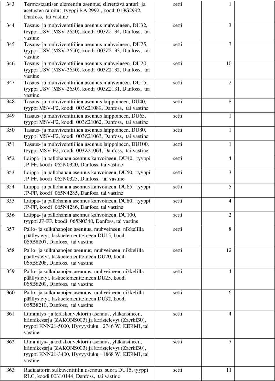 muhveineen, DU20, tyyppi USV (MSV-2650), koodi 003Z2132, Danfoss, tai 347 Tasaus- ja muhviventtiilien asennus muhveineen, DU15, tyyppi USV (MSV-2650), koodi 003Z2131, Danfoss, tai 348 Tasaus- ja