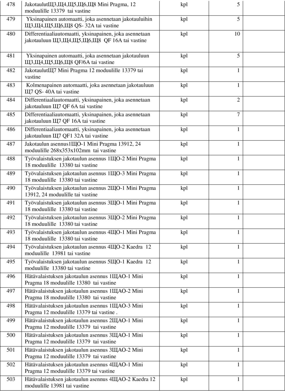 tai 483 Kolmenapainen automaatti, joka asennetaan jakotauluun Щ7 QS- 40A tai 484 Differentiaaliautomaatti, yksinapainen, joka asennetaan jakotauluun Щ7 QF 6A tai 485 Differentiaaliautomaatti,