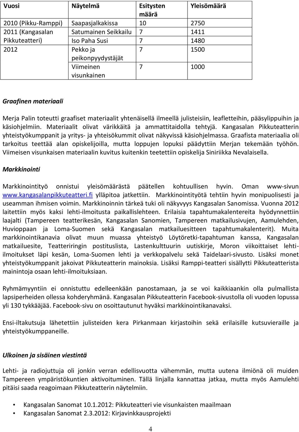 Materiaalit olivat värikkäitä ja ammattitaidolla tehtyjä. Kangasalan Pikkuteatterin yhteistyökumppanit ja yritys- ja yhteisökummit olivat näkyvissä käsiohjelmassa.