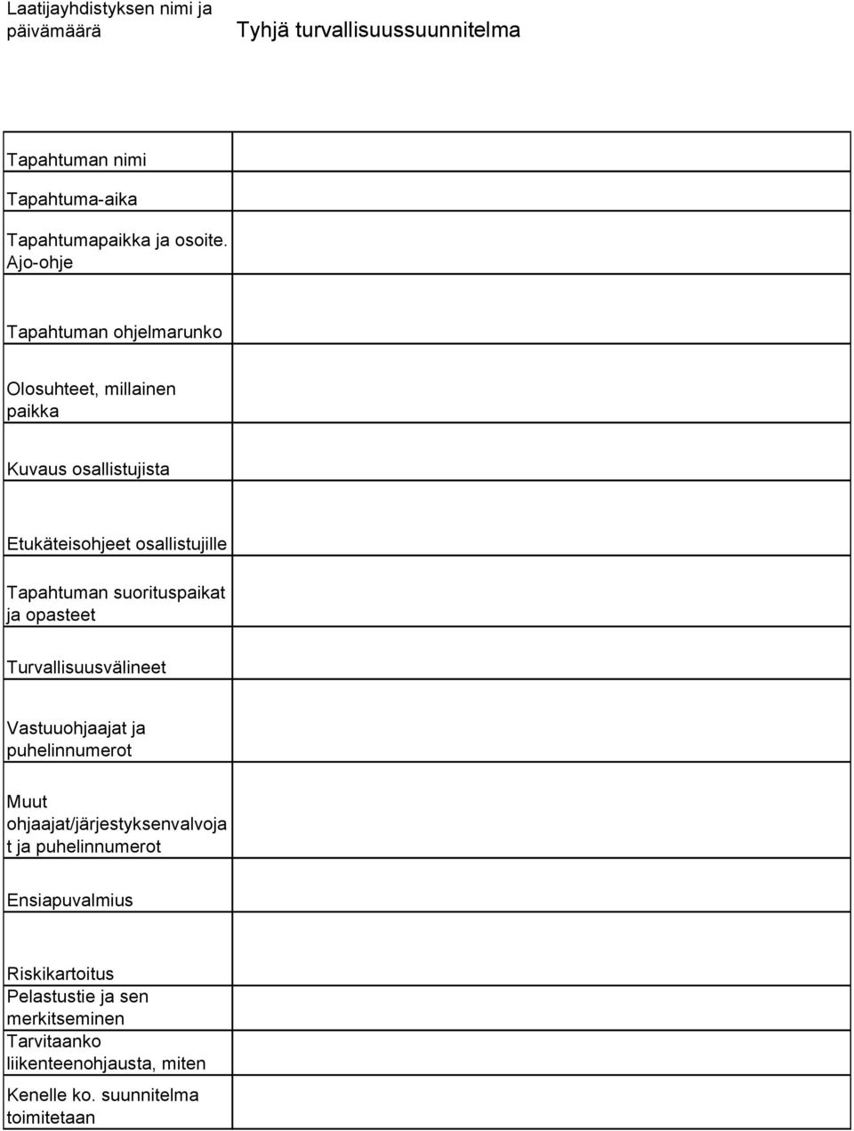 suorituspaikat ja opasteet Turvallisuusvälineet Vastuuohjaajat ja puhelinnumerot Muut ohjaajat/järjestyksenvalvoja t ja