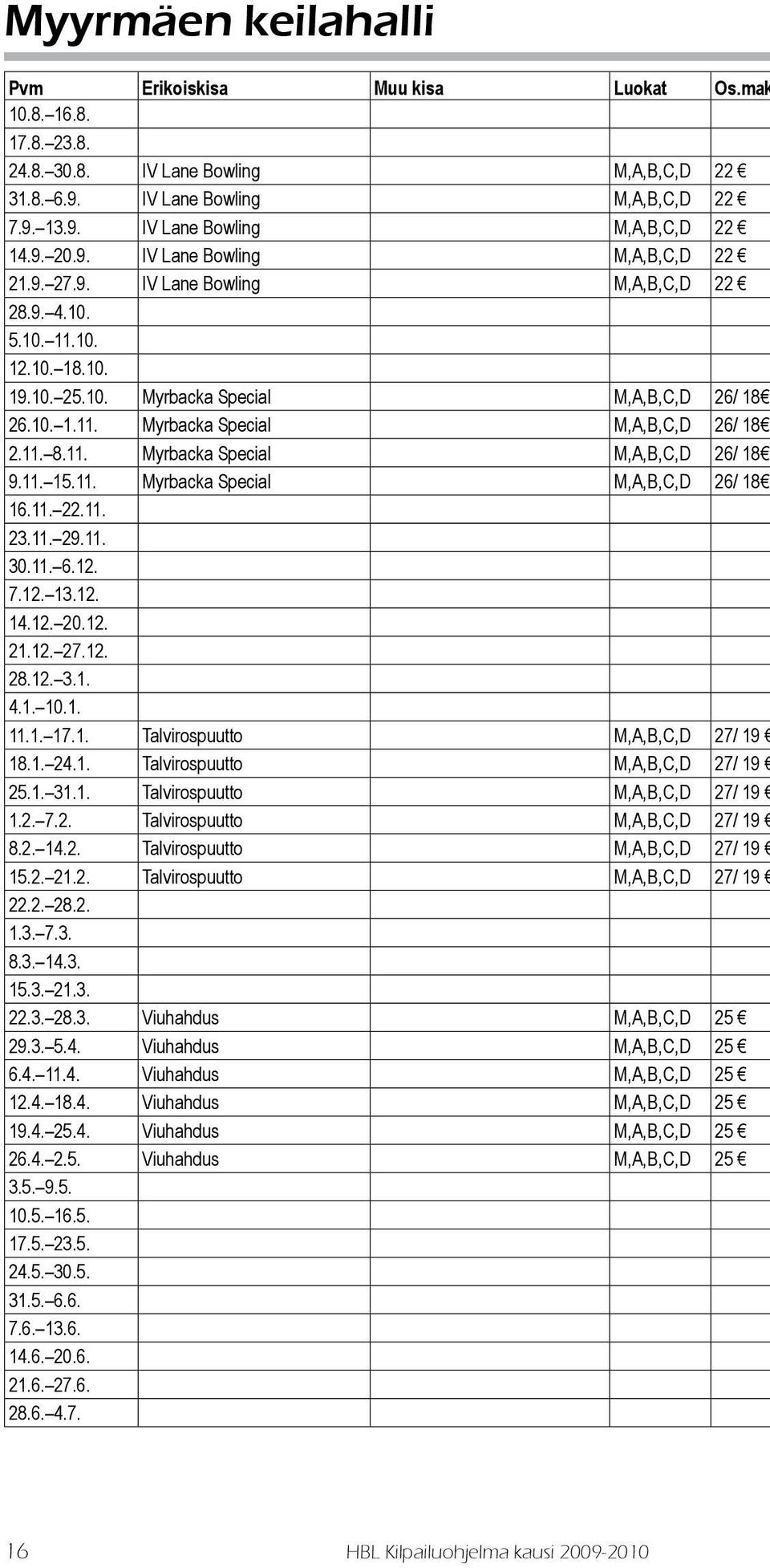 11. Myrbacka Special M,A,B,C,D 2/ 18 9.11. 15.11. Myrbacka Special M,A,B,C,D 2/ 18 1.11. 22.11. 23.11. 29.11. 30.11..12. 7.12. 13.12. 14.12. 20.12. 21.12. 27.12. 28.12. 3.1. 4.1. 10.1. 11.1. 17.1. Talvirospuutto M,A,B,C,D 27/ 19 18.