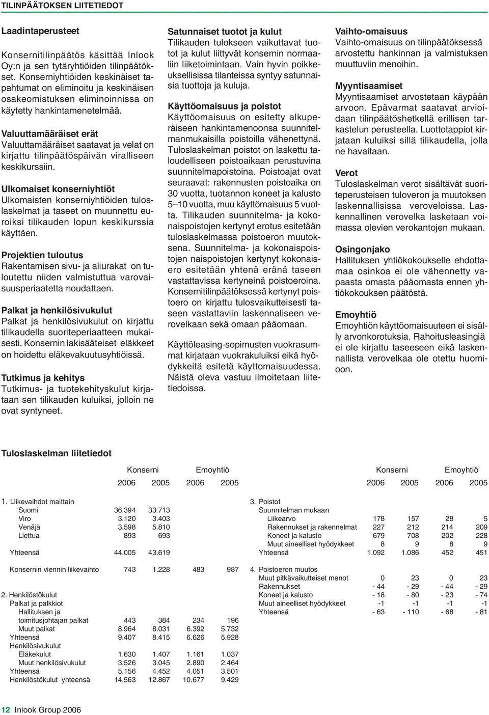 Valuuttamääräiset erät Valuuttamääräiset saatavat ja velat on kirjattu tilinpäätöspäivän viralliseen keskikurssiin.