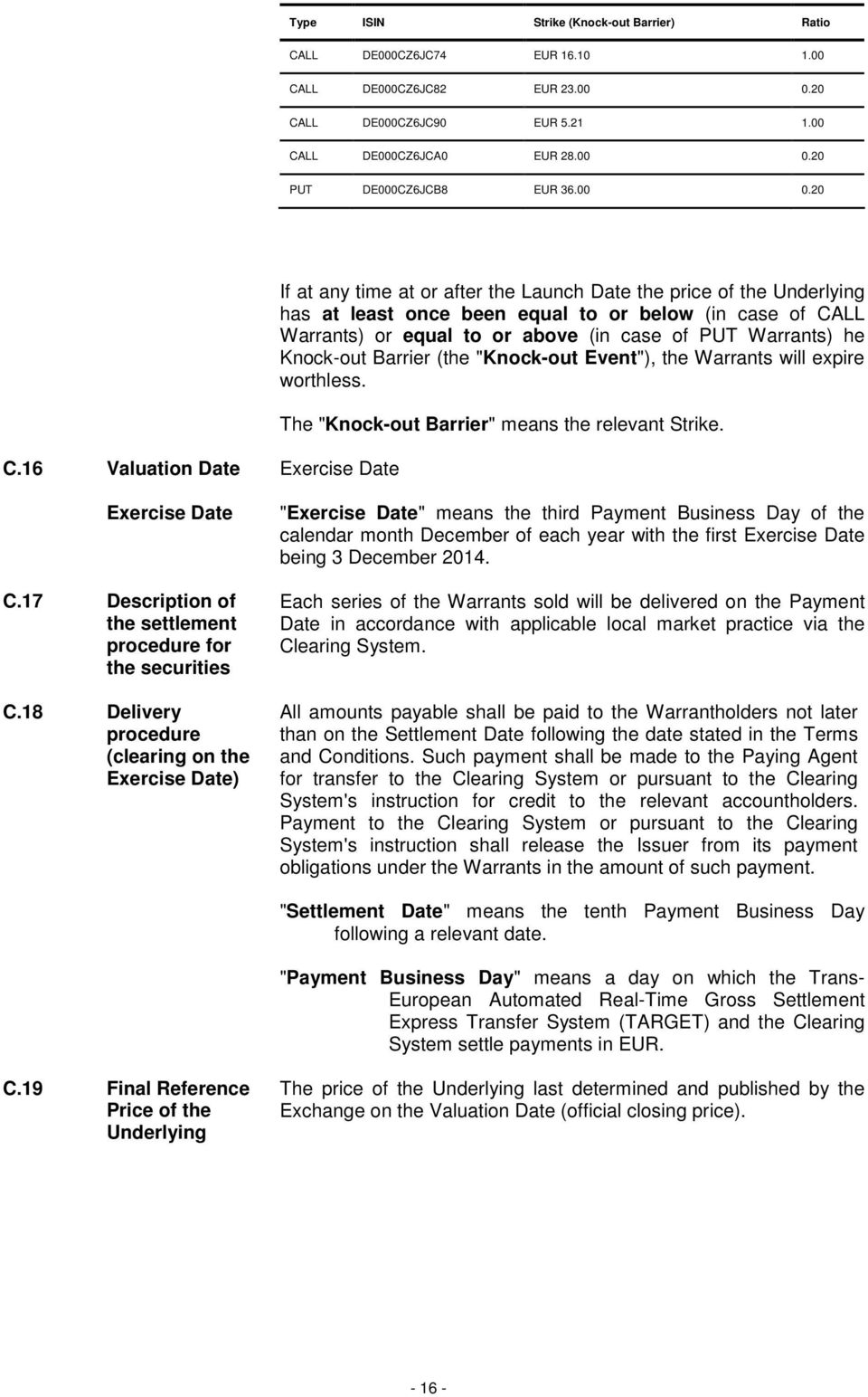 Knock-out Barrier (the "Knock-out Event"), the Warrants will expire worthless. The "Knock-out Barrier" means the relevant Strike. C.16 Valuation Date Exercise Date C.