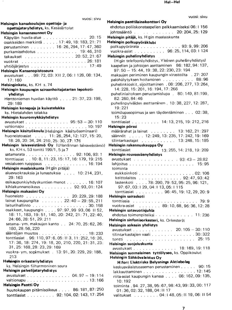 H:gin maalaiskunta osakkeiden merkintä 17:49,18:183,21:71 Helsingin polkupyöräklubi perustaminen 16:26,294,17:47,360 polkupyörärata 93:9,99:206 purkamisehdotus 19:46,310 vuokra-asiat 96:25,114,03:1