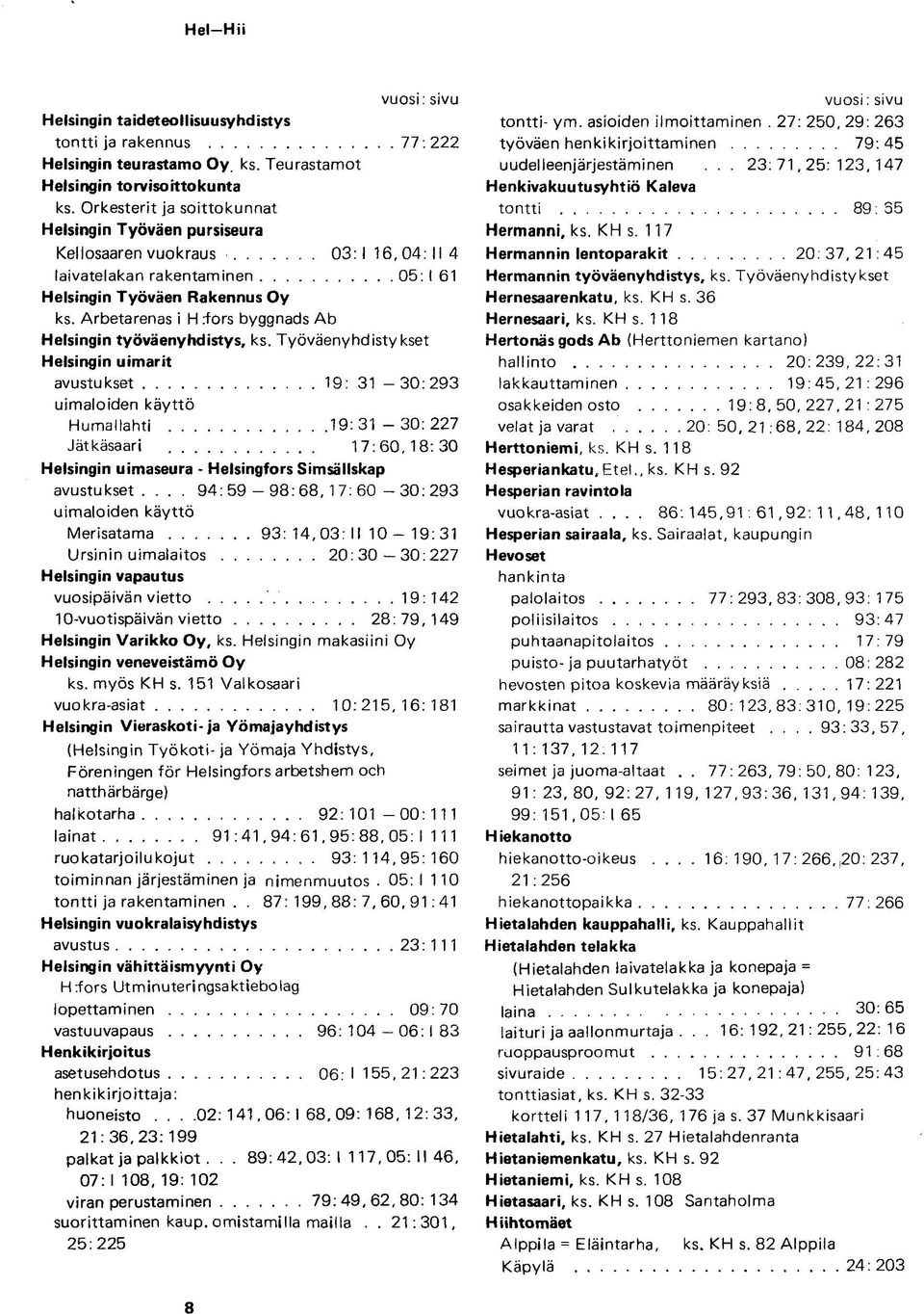 Arbetarenas i H rfors byggnads Ab Helsingin työväenyhdistys, ks.