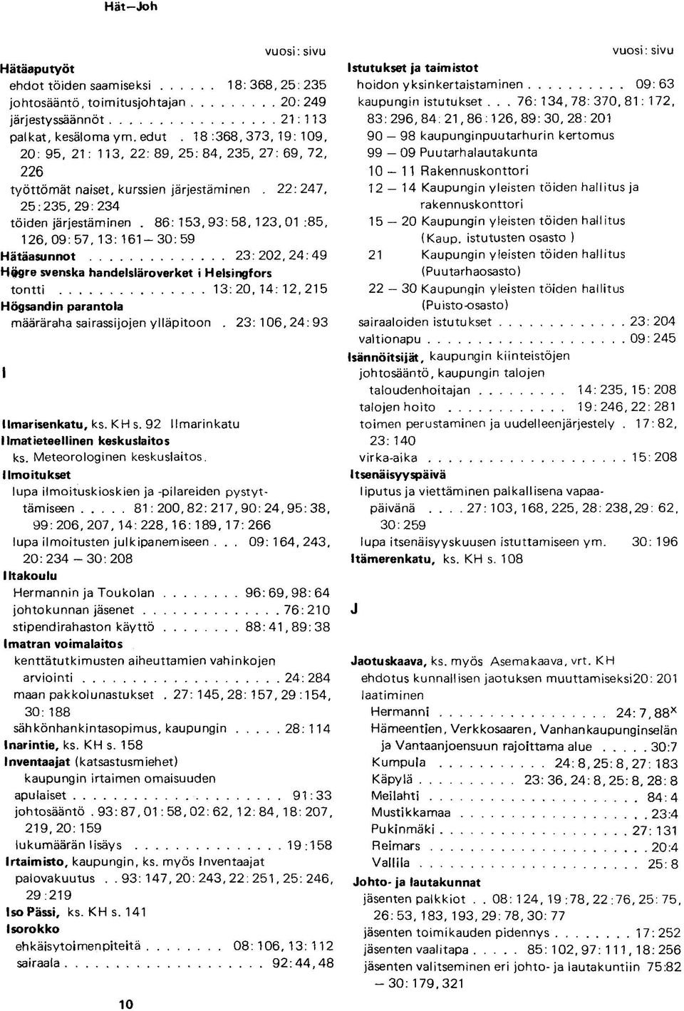 86:153,93:58,123,01:85, 126, 09:57, 13: 161-30:59 Hätäasunnot 23:202,24:49 H$gre svenska handelsiäroverket i Helsingfors tontti.