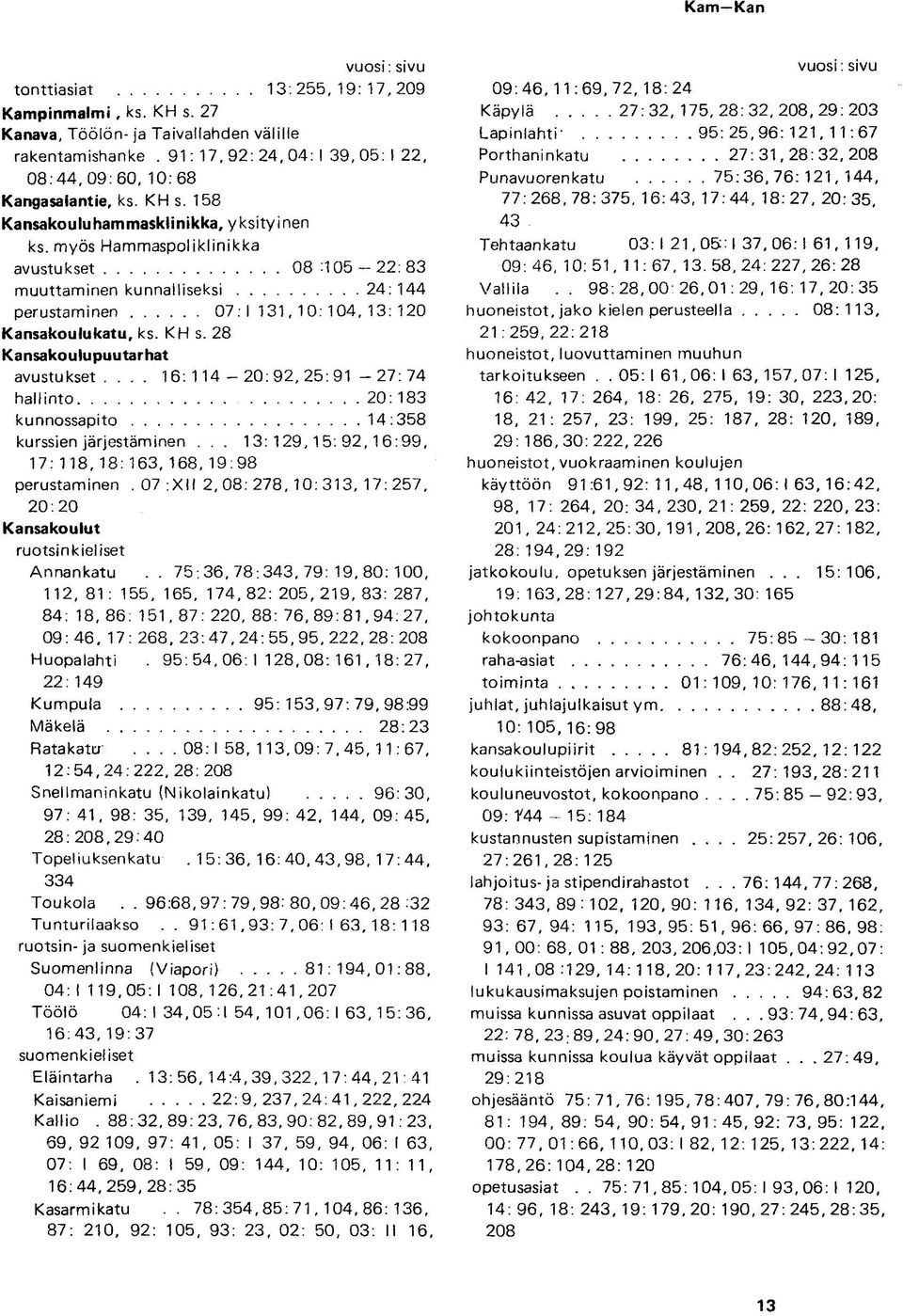 .. 16:114-20:92,25:91-27:74 hallinto 20: 183 kunnossapito 14:358 kurssien järjestäminen... 13:129,15:92,16:99, 17:118,18:163,168,19:98 perustaminen.